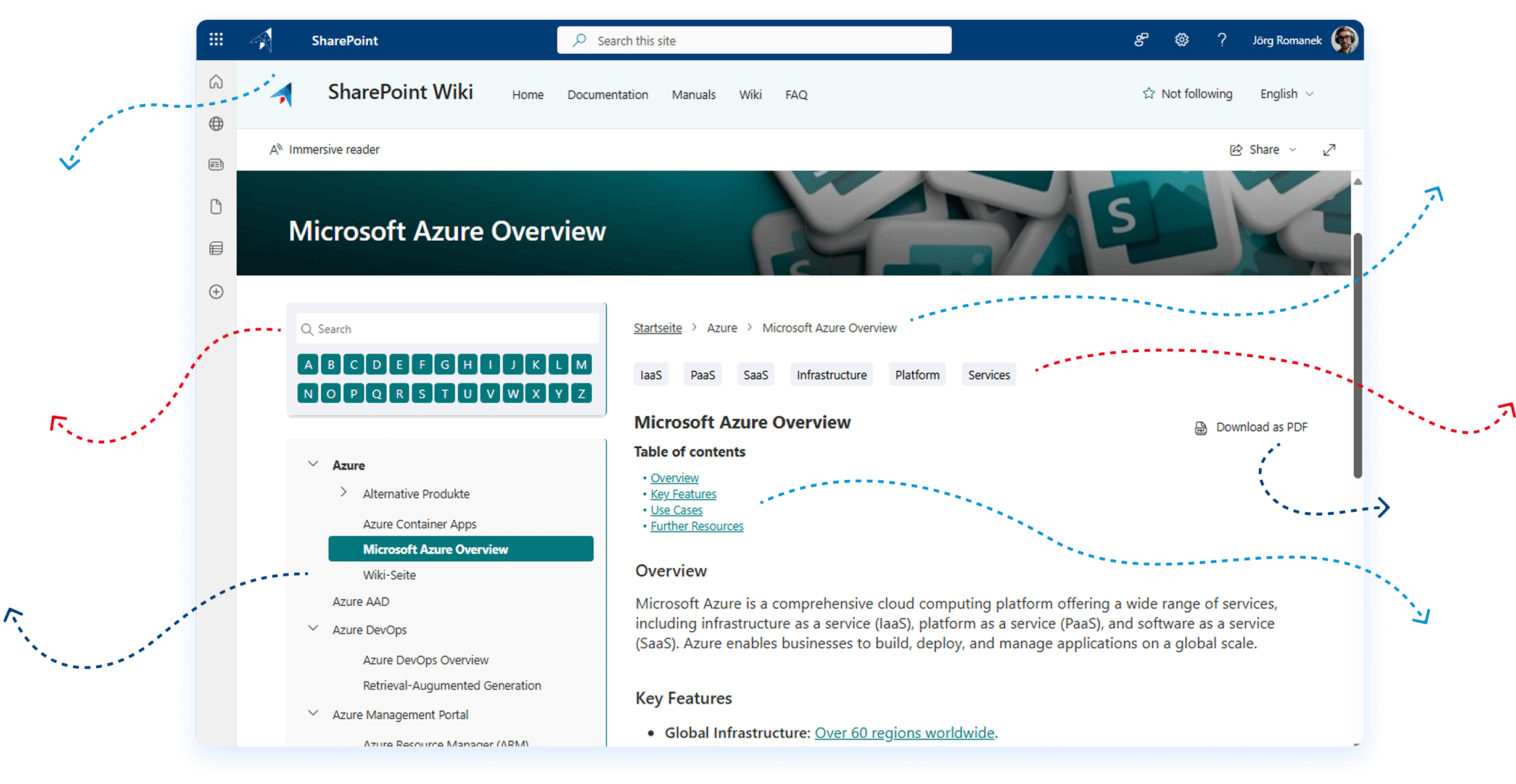 Wiki for SharePoint and Microsoft 365